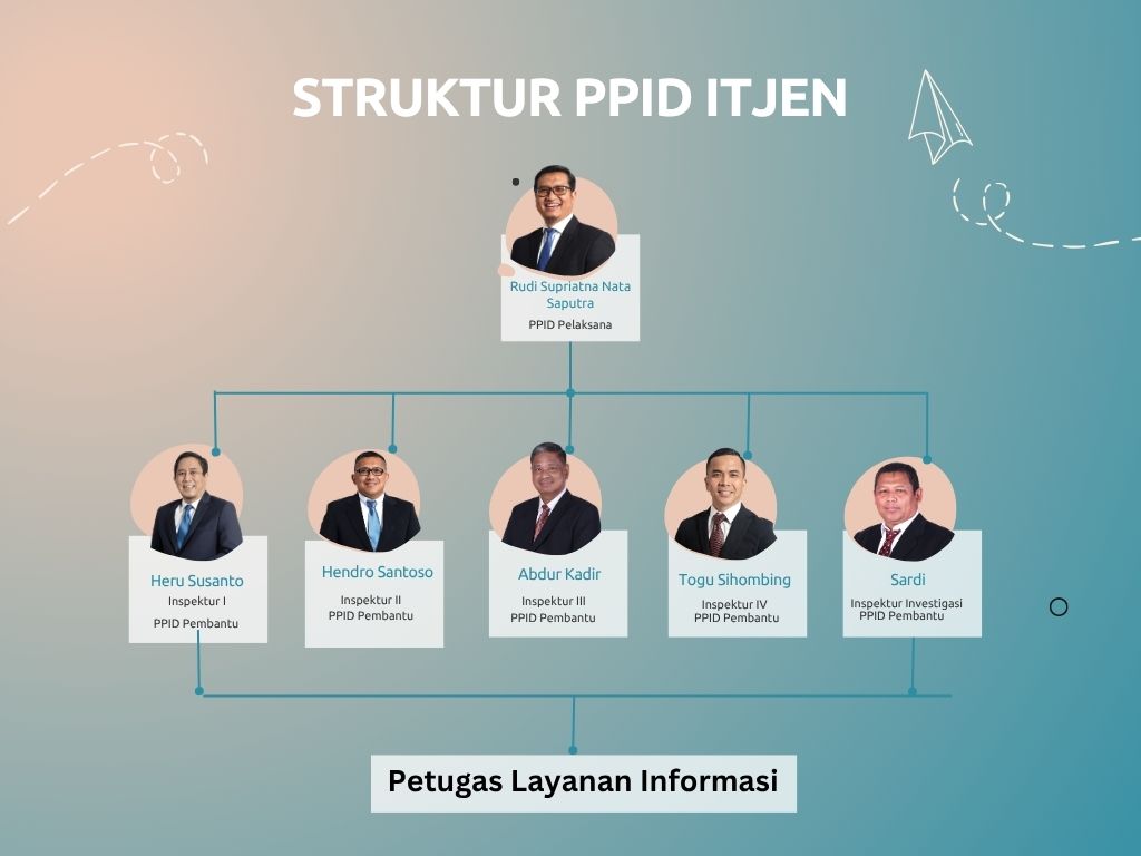 Struktur PPID